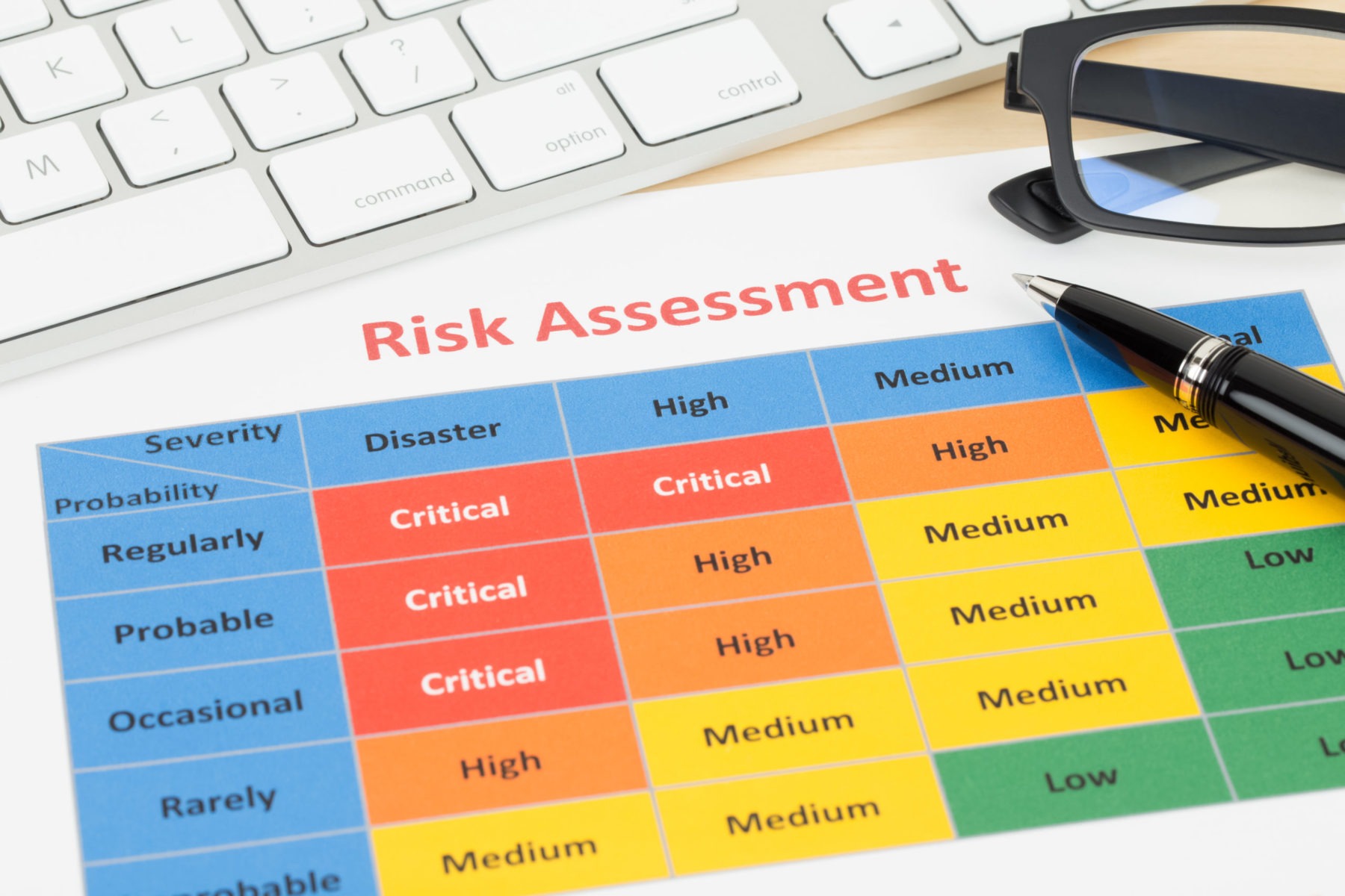 Other Specialist Services - Risk Assesment